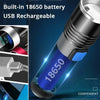 Rechargeable UV Blacklight Flashlight with Zoom
