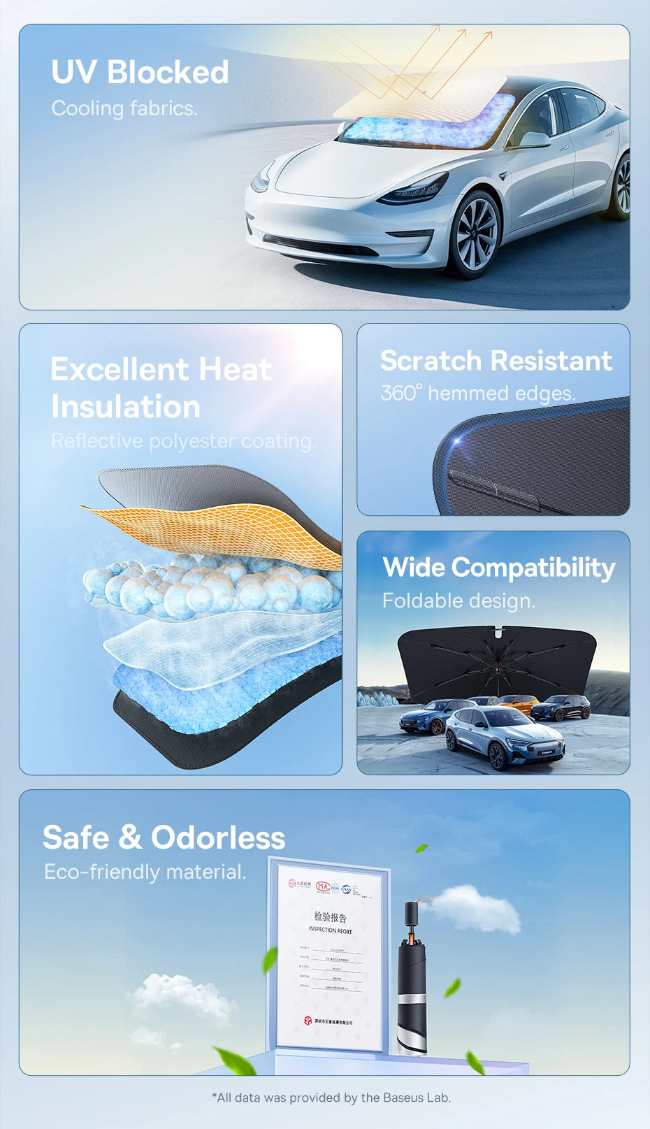 A white car is shown with an umbrella windshield sun shade installed, highlighting its UV blocking and heat insulation featur