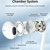 A diagram showing an independent sound chamber system with separate acoustic chambers and a sound unit shock membrane.