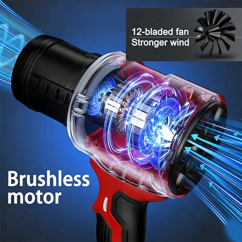 Soplador de Aire Turbo Inalámbrico