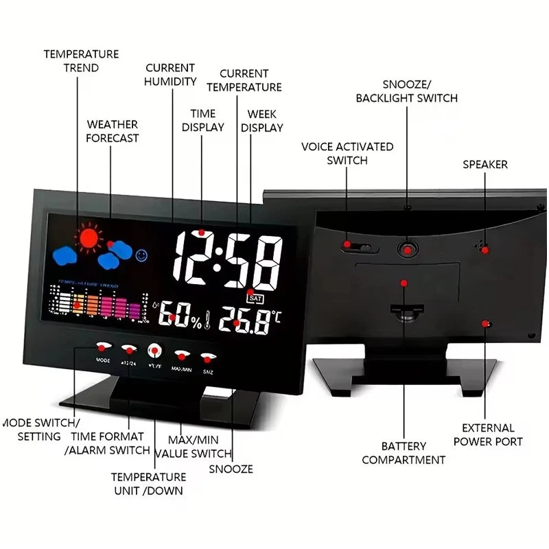 A digital weather station clock displaying temperature, humidity, time, and weather forecast information.