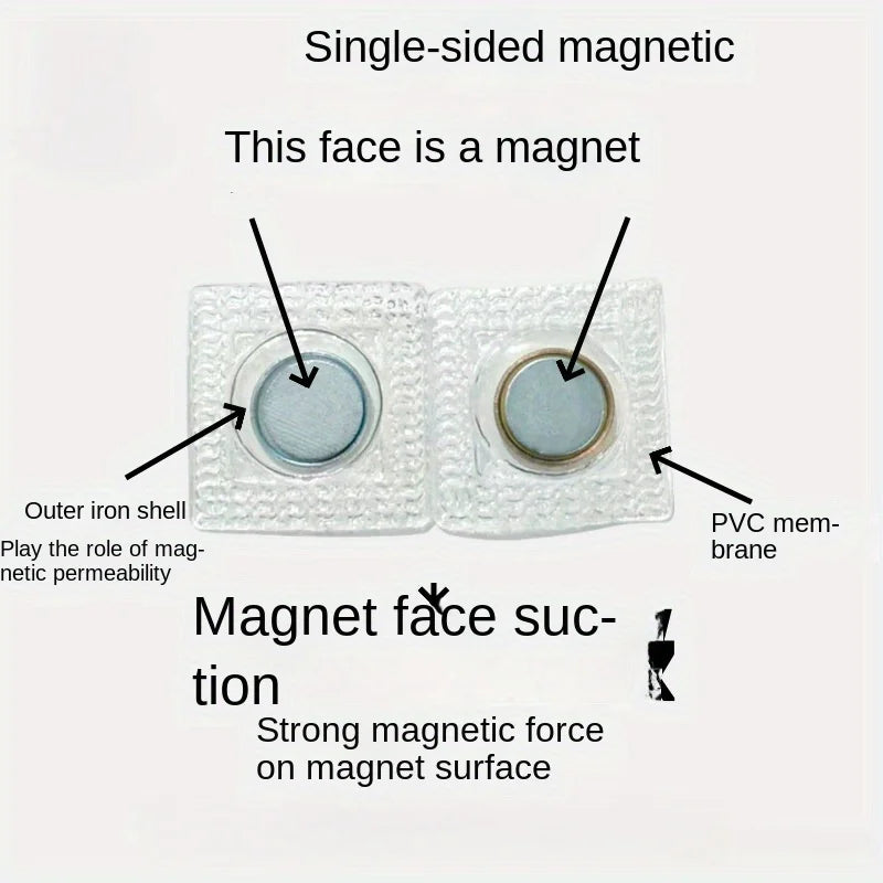 Invisible Magnetic Snap Fasteners for Sewing
