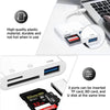 3-in-1 Lightning SD & TF Card Reader for iPhone