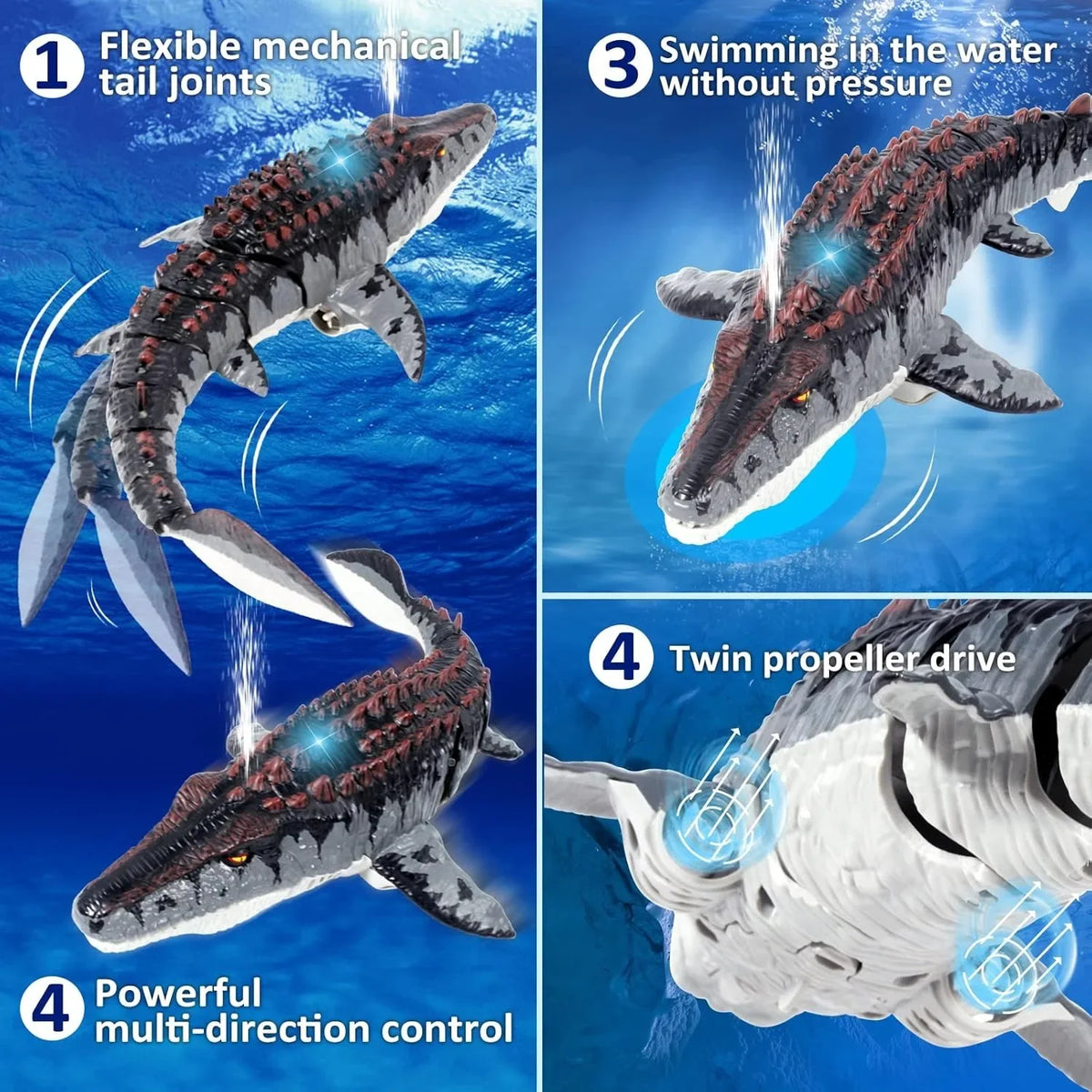 Diagram showing features of a mosasaurus water spray boat including flexible tail joints, swimming without pressure, and twin