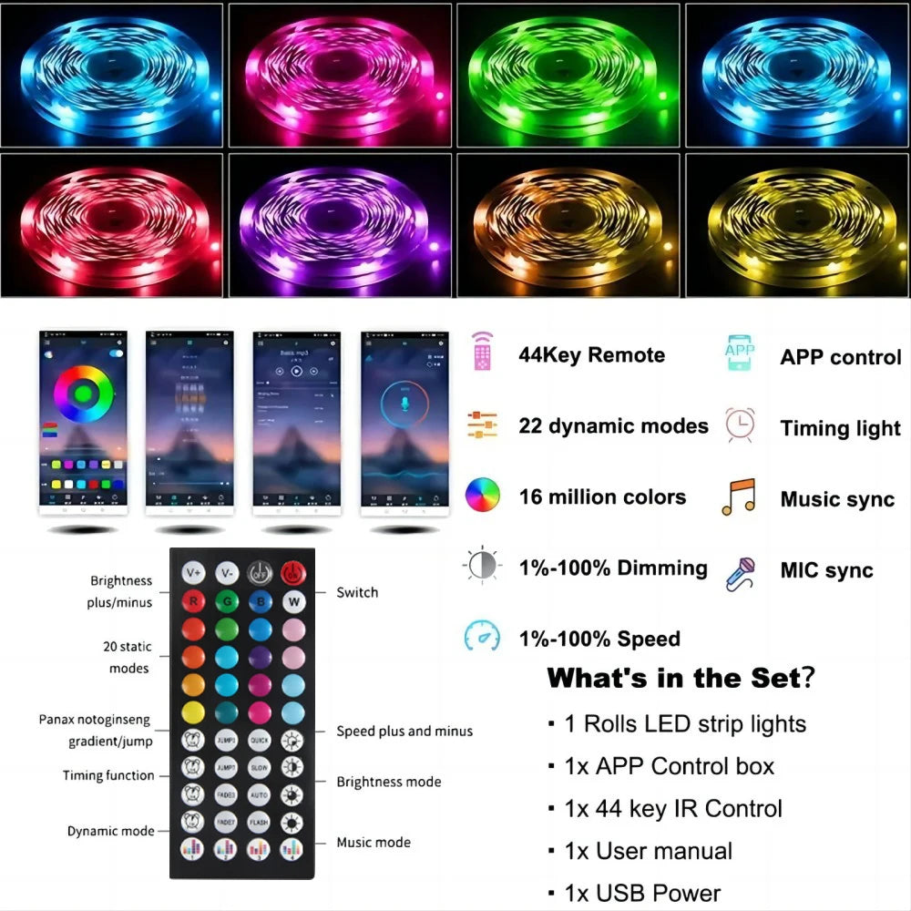A set of Bluetooth LED strip lights featuring a control box, remote, and various modes for music synchronization.