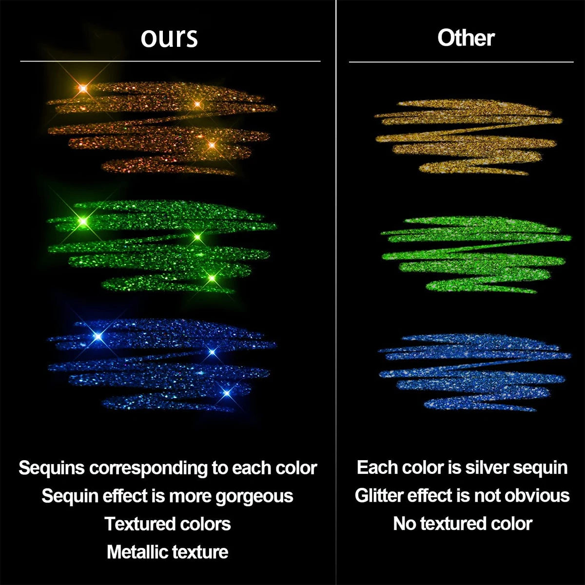 Glitter Gel Pen Set - Metallic Shimmer Pens for Art, Journaling & DIY Crafts
