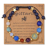 12 Zodiac Signs Natural Stone Bracelet
