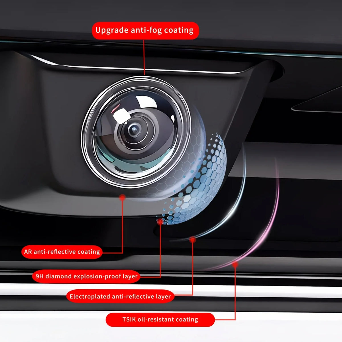 Universal 360° Car Camera Lens Protective Cover