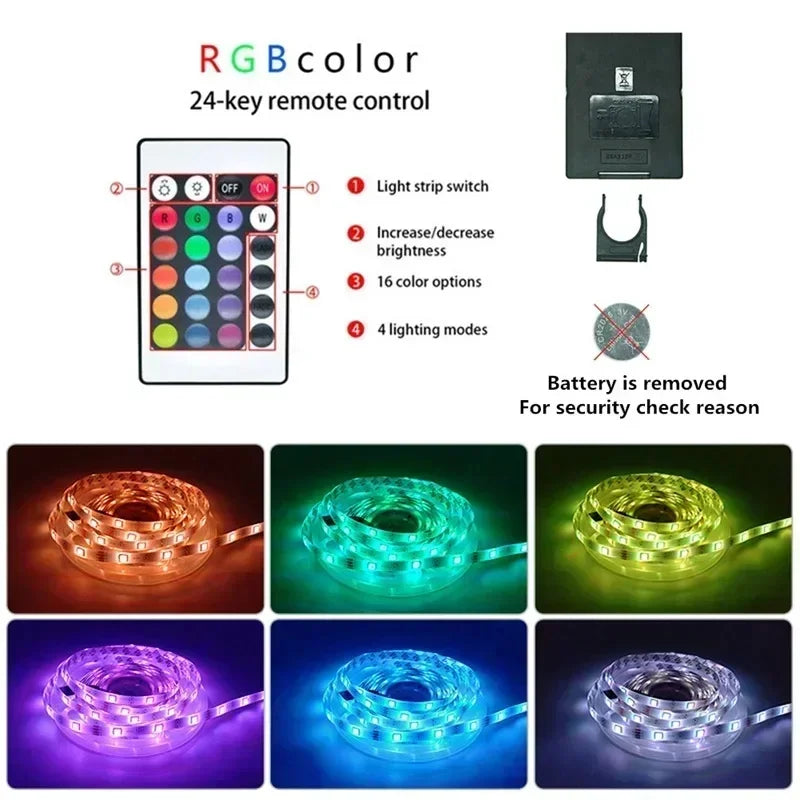 A set of RGB color 24-key remote controls and various LED strip lights.