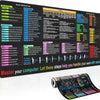 Excel Shortcut Large Mouse Pad with Stitched Edges