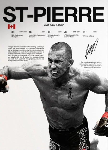 UFC Fighter Canvas Wall Art - MMA Boxing Poster for Gym & Man Cave Decor