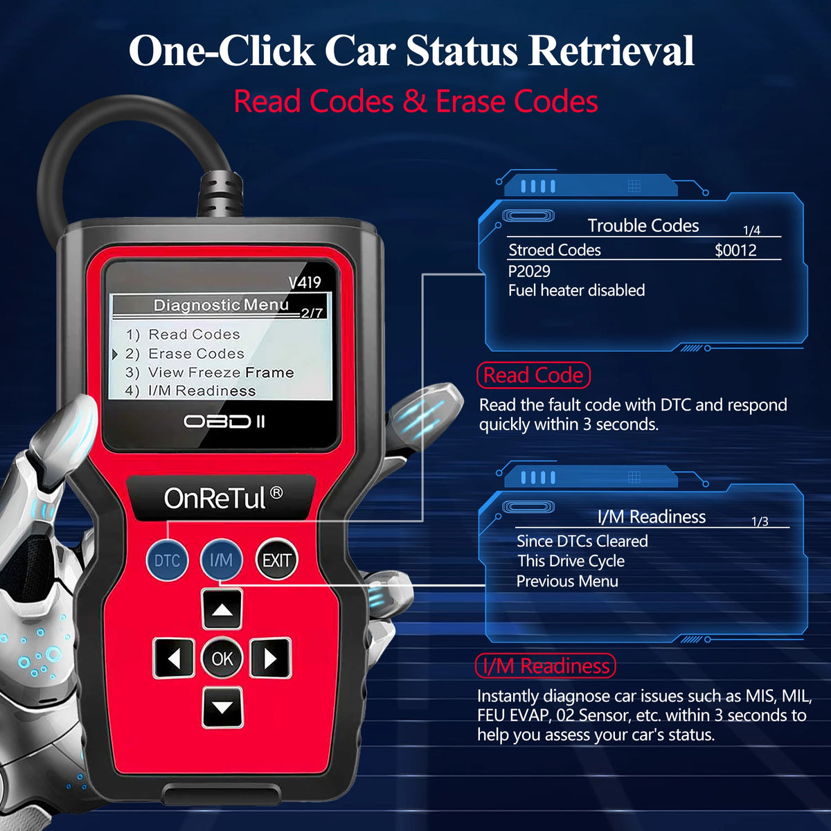 A red OBD2 diagnostic scan tool is shown with a display screen and buttons, demonstrating one-click car status retrieval.