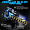 A compact LED car headlight bulb featuring an intelligent IC driver and a super cooling system built with a fan.