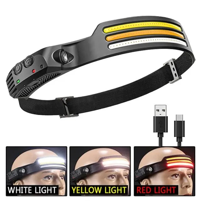 Lampe frontale LED COB avec capteur de mouvement