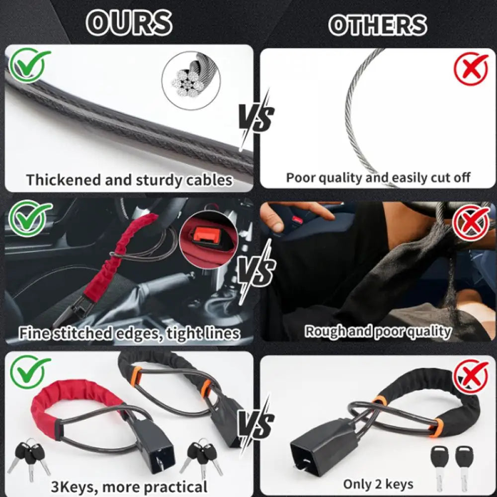 Comparison of a fine stitched cable product versus poor quality and rough alternatives for car steering wheel locks.