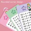 Self-Check Multiplication Flash Cards with Pens