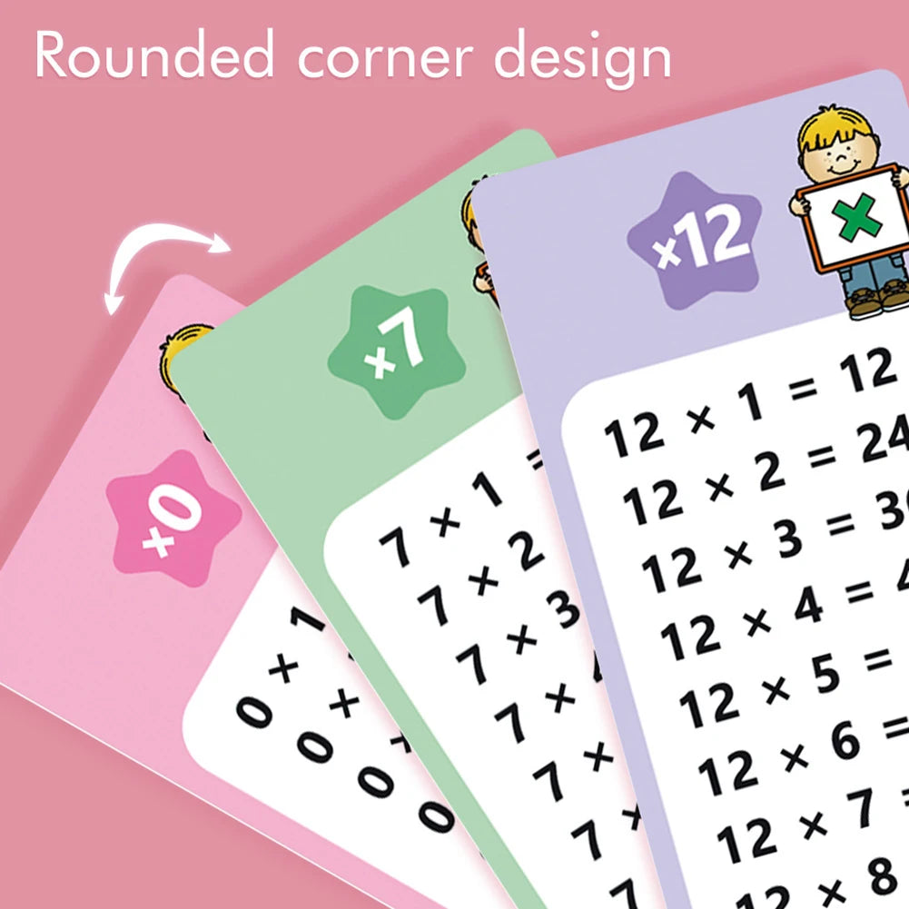 Self-Check Multiplication Flash Cards with Pens