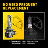 A comparison showing an Oxilam LED headlight bulb and a halogen bulb, highlighting their lifespan differences.