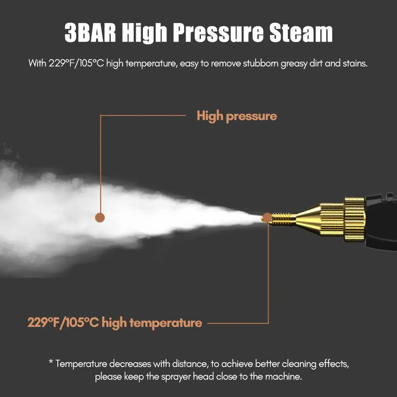 2500W High-Pressure Steam Cleaner with Multi-Surface Attachments