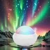 Projecteur Ciel Aurores Boréales