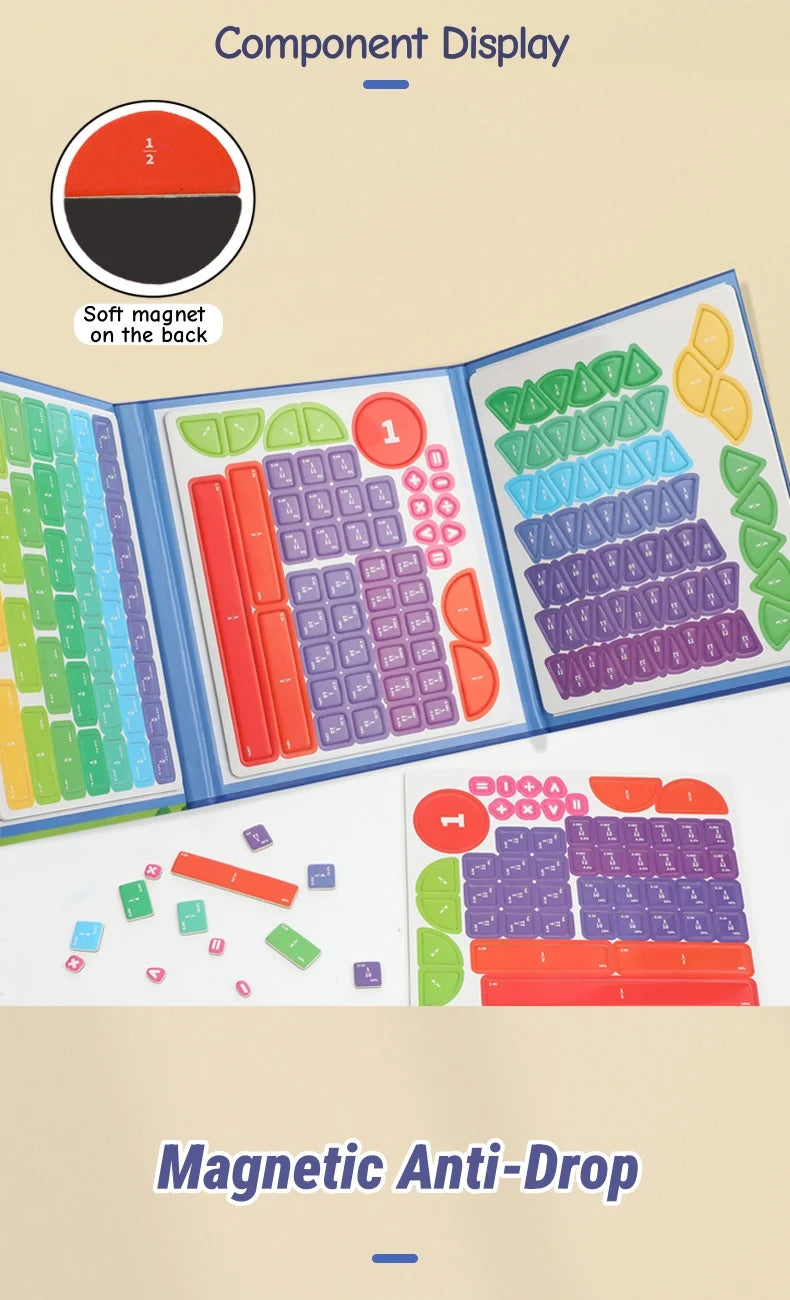 Magnetic Fraction Teaching Set with Charts & Erasable Practice Area