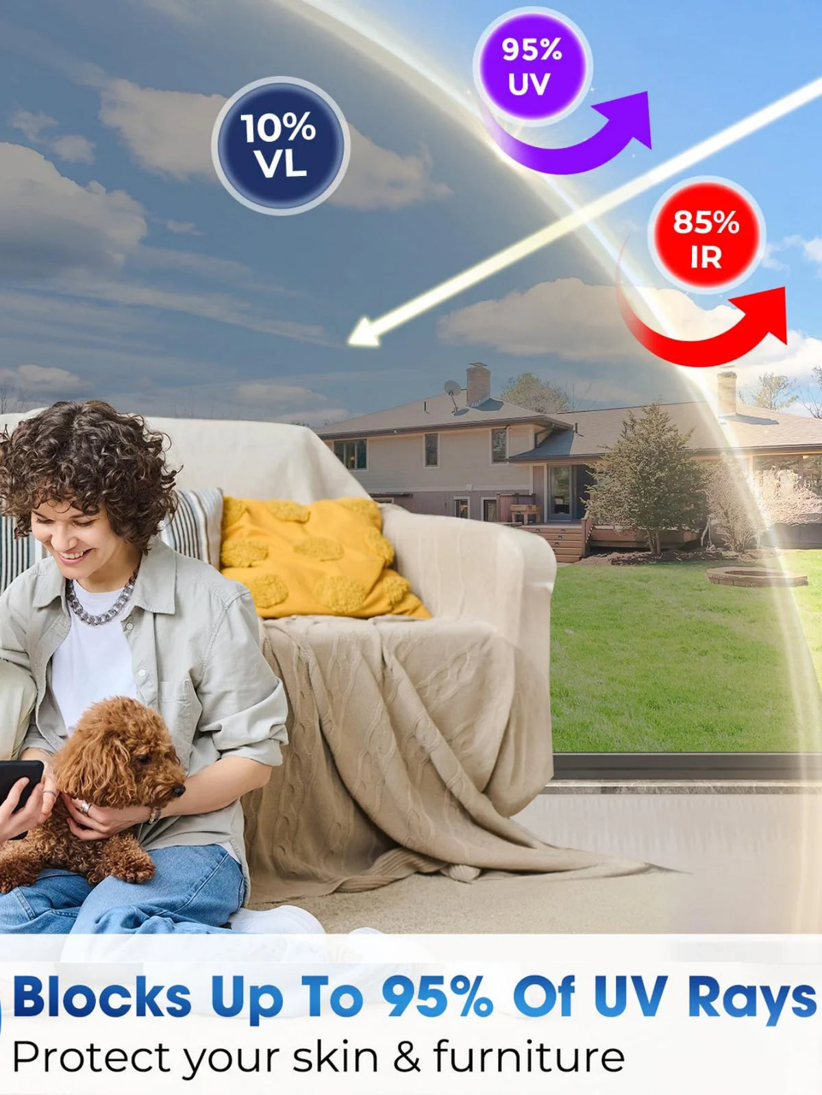 Reflective Privacy Window Film with Heat & UV Protection