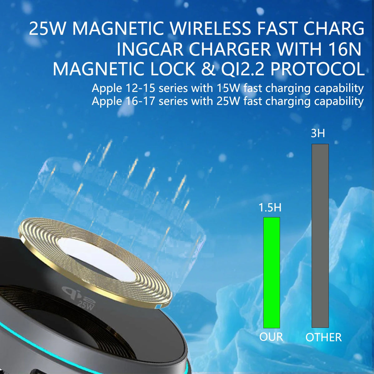 Magnetic Wireless Charger with Semiconductor Cooling and RGB Lights