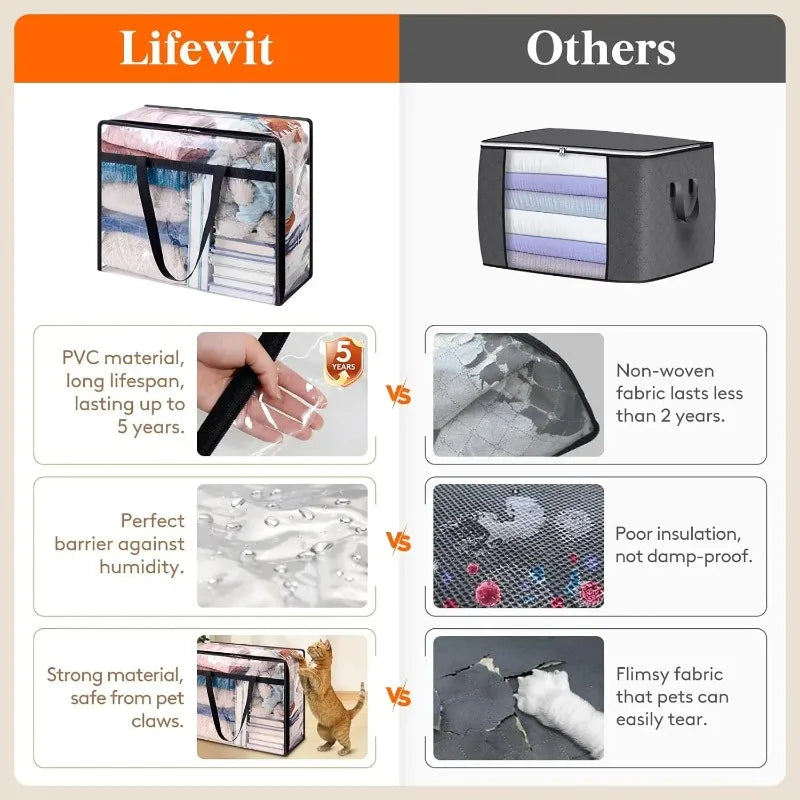 Extra-Large Waterproof Storage Bag with Handle and Zipper
