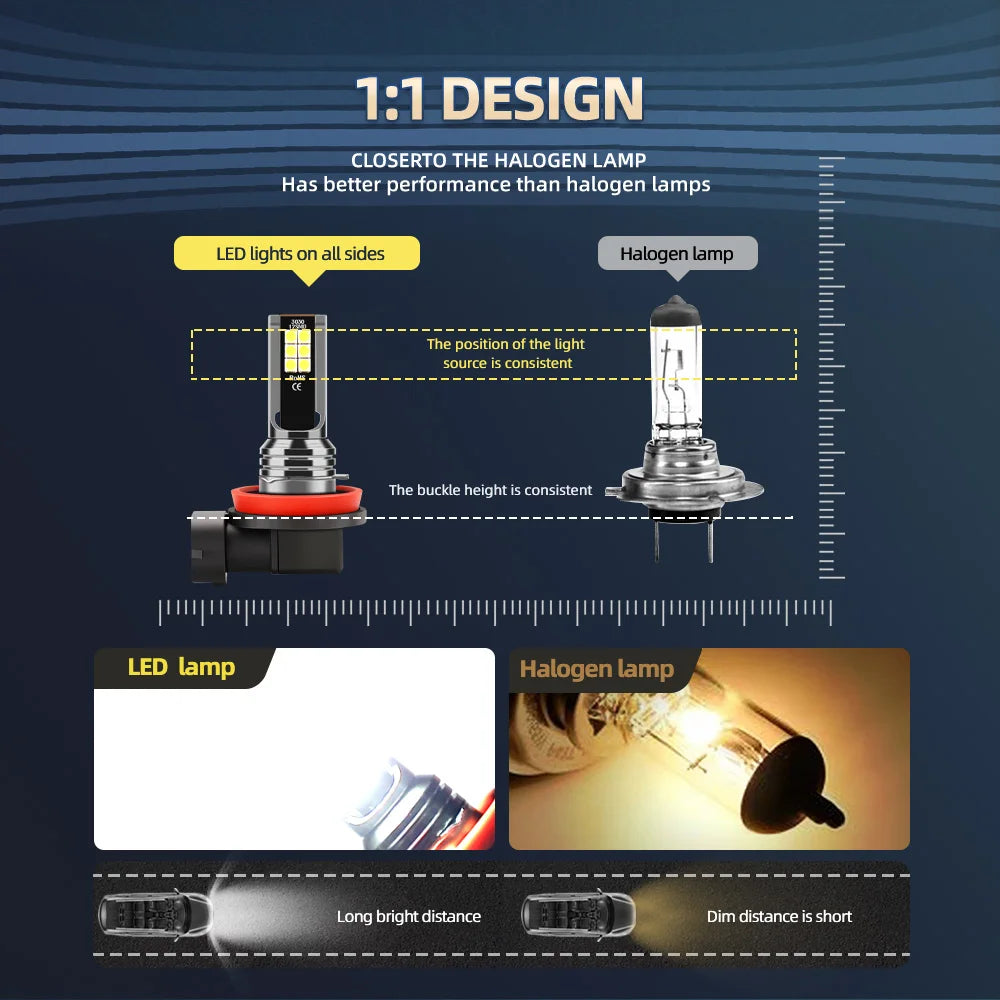 High-Performance LED Headlight Bulbs, 6000K Cool White, IP68 Waterproof (2-Pack)