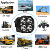 A collection of off-road and utility vehicles including a forklift, boat, excavator, ATV, truck, crane, and Jeep/4x4, surroun