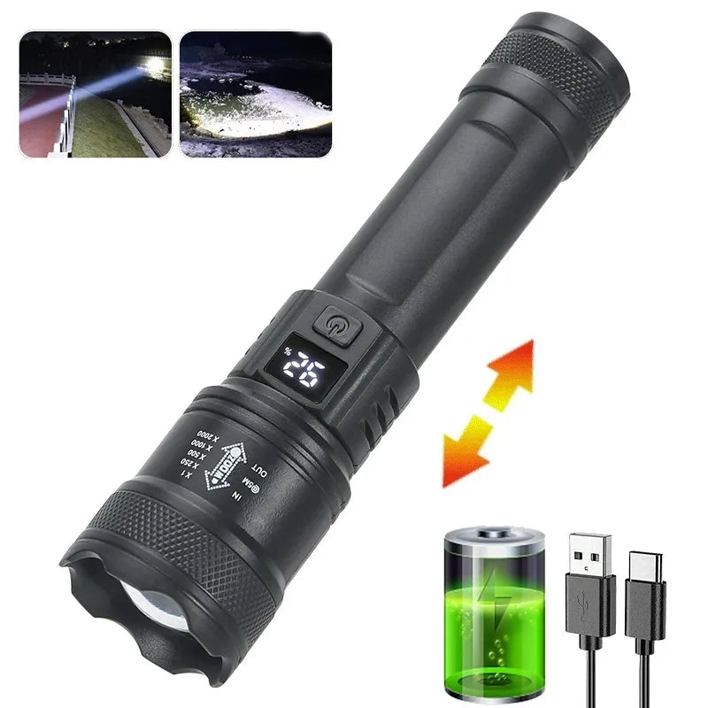 Rechargeable LED Flashlight with Zoom Lens