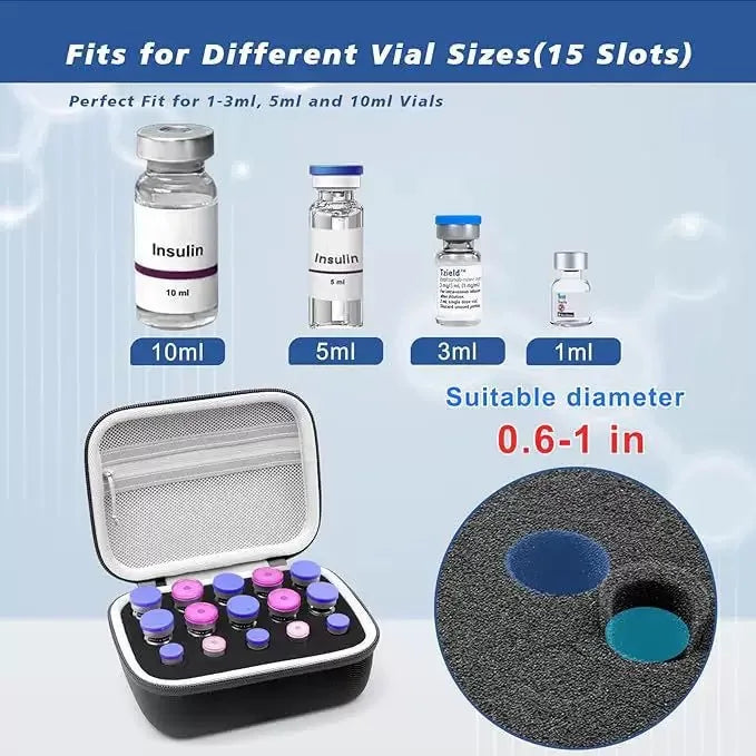 A portable insulin and peptide vial storage case with 15 slots for various sized vials, including 1ml to 10ml.