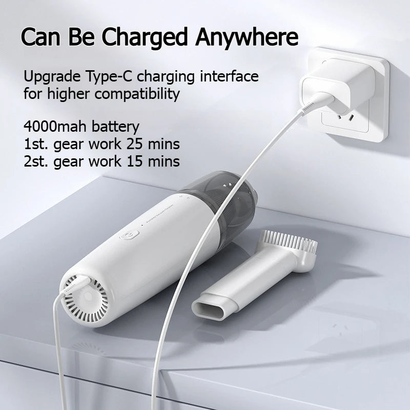 Compact Wireless Handheld Vacuum Cleaner