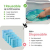 Reusable waterproof underpads in teal color shown with a hand, compared to disposable pads.