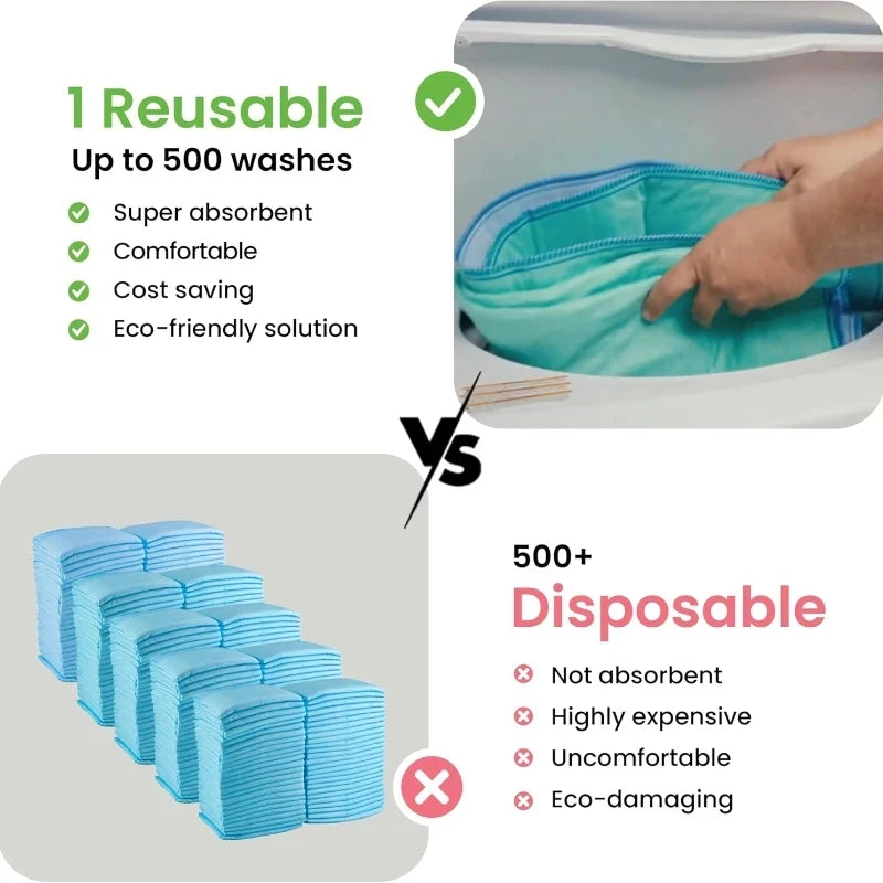 Reusable waterproof underpads in teal color shown with a hand, compared to disposable pads.