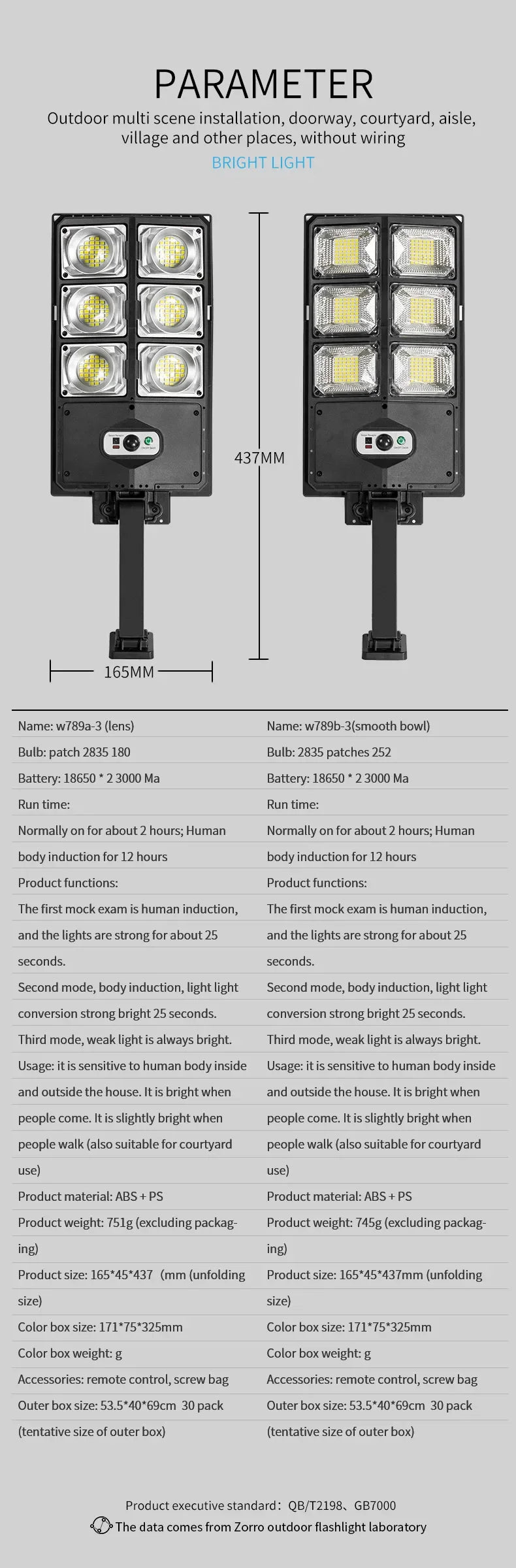 Outdoor multi scene installation light fixture with bright light output