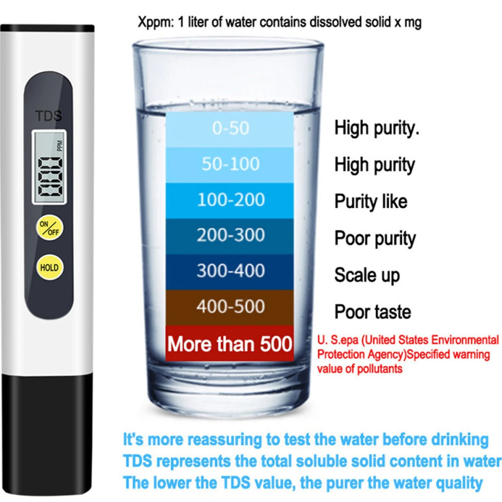 Digital TDS Water Quality Tester – 0-9990 ppm