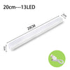 Wireless Rechargeable LED Motion Sensor Light