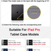Instructions for confirming tablet model using the beginning of the model code on the back and matching photos for iPad Pro c