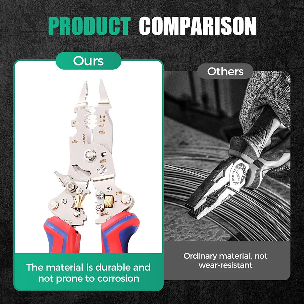A close-up of a silver multi-function wire stripper and crimping tool shown next to another tool.