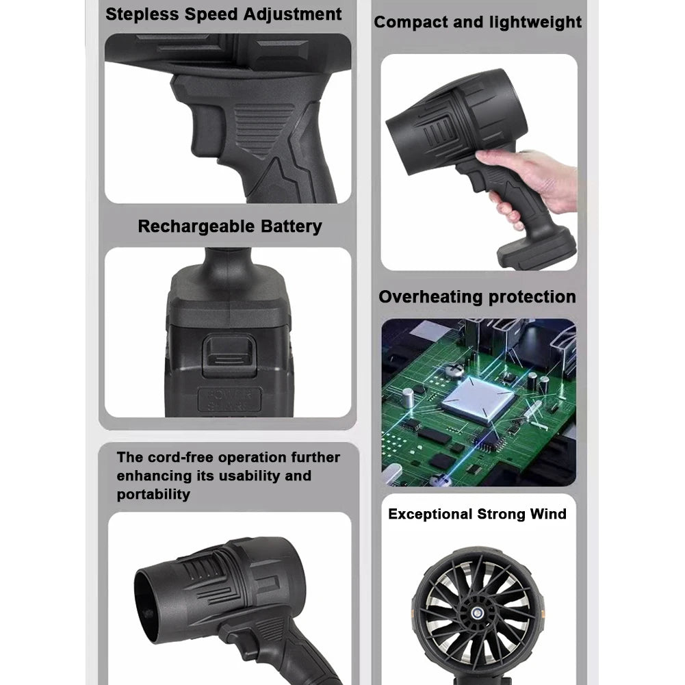A collection of features for a high-power handheld jet fan including stepless speed adjustment, compact design, rechargeable 