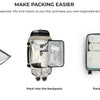 Compression Packing Cubes Set with Expandable Travel Organizers