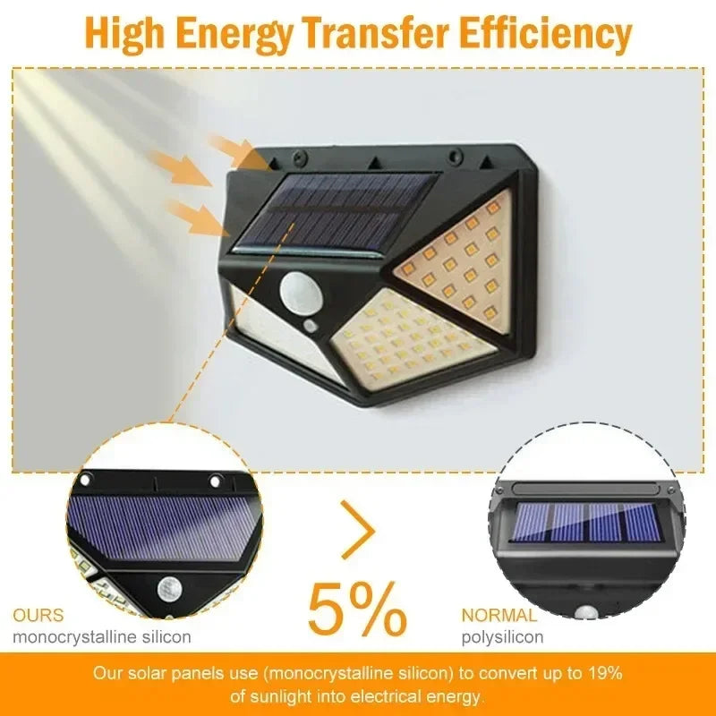 Schwarzes Solarmodul mit Glasabdeckung, das eine hohe Energieübertragungseffizienz demonstriert.