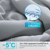 Arc-Chill Cooling Blanket