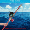 4.3" Underwater Fishing Camera with Night Vision