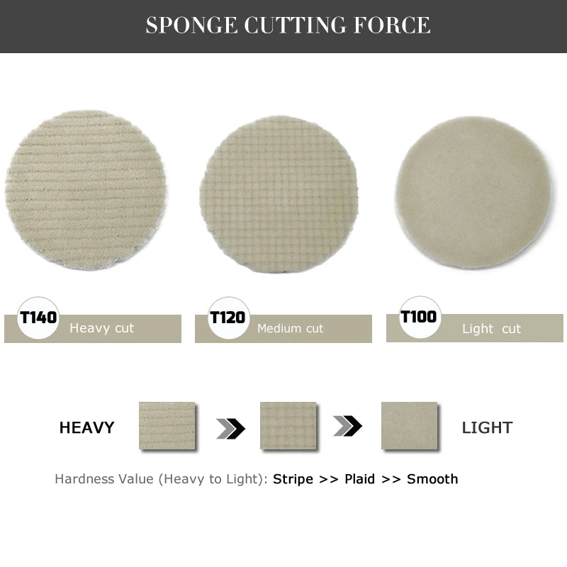 Three sanding sponges showing different cutting forces: Heavy cut, Medium cut, and Light cut.