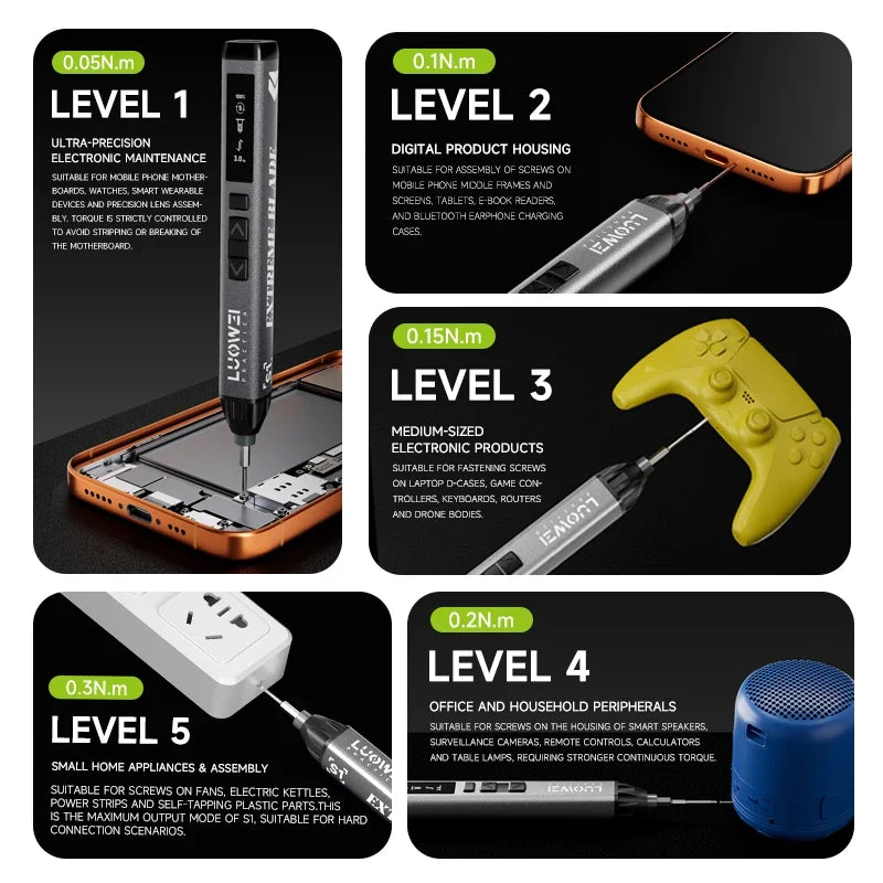 A set of five levels of precision electric screwdrivers shown with various tools and accessories.