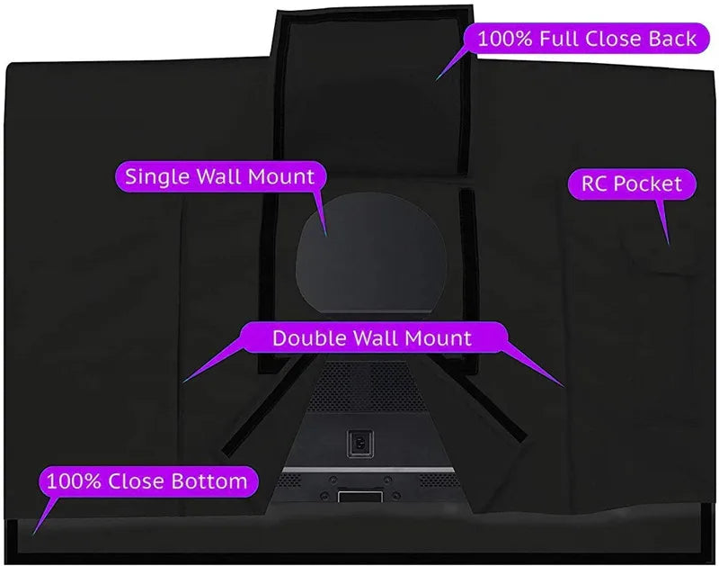 Durable Outdoor TV Cover – Waterproof, UV & Weather Resistant