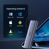 7-in-1 USB-C Hub with 4K HDMI, Gigabit Ethernet, and 100W Power Delivery
