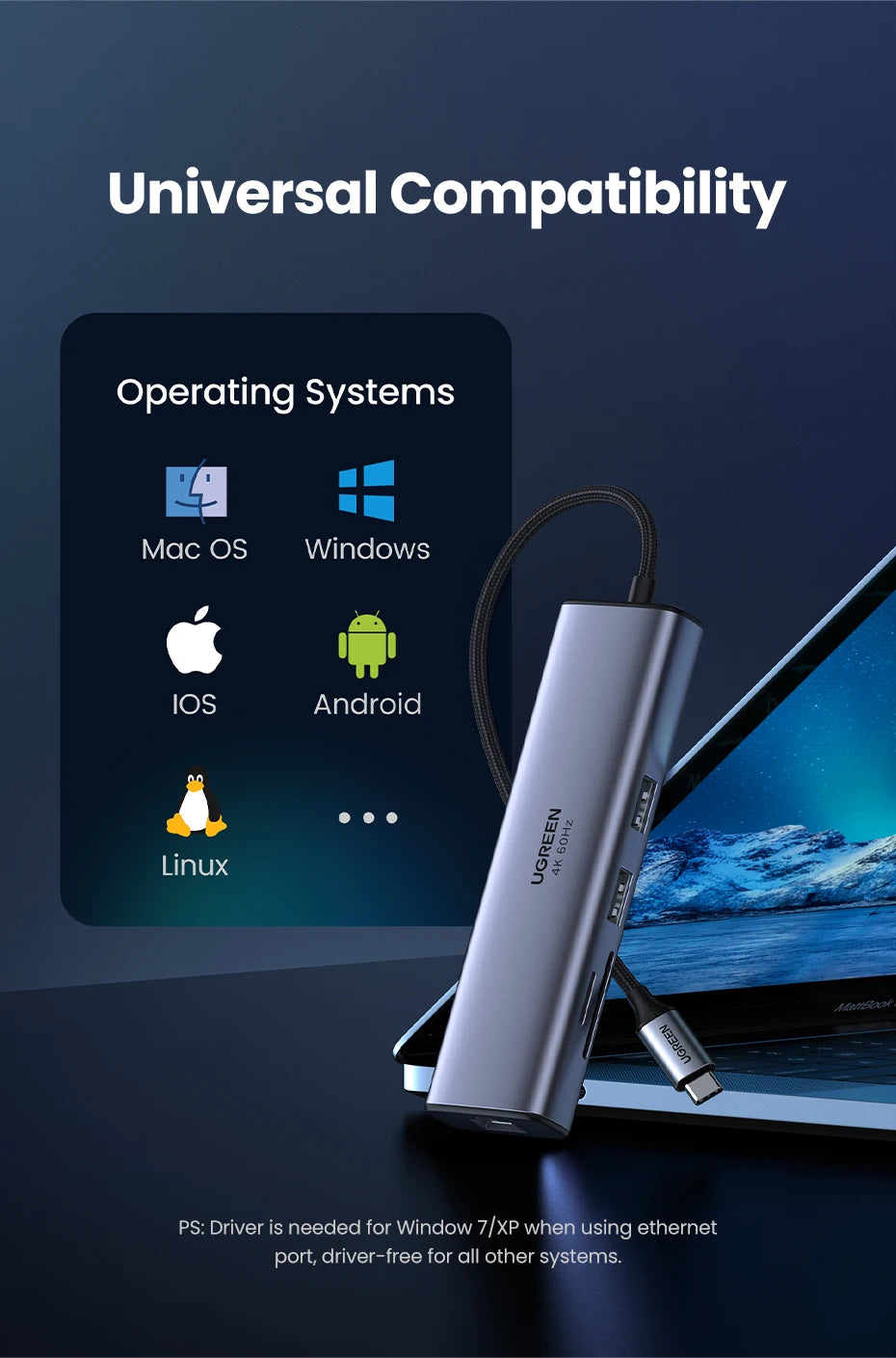 7-in-1 USB-C Hub with 4K HDMI, Gigabit Ethernet, and 100W Power Delivery